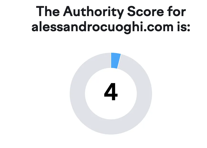 Autority Domain Alessandro Cuoghi Autority Domain Alessandro Cuoghi