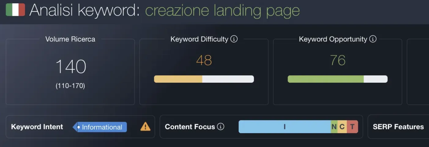 Creazione Landing Pages Creazione Landing Pages
